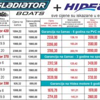 set-gladiator-b-330-hidea-6-1876.00-eura-slika-268416314