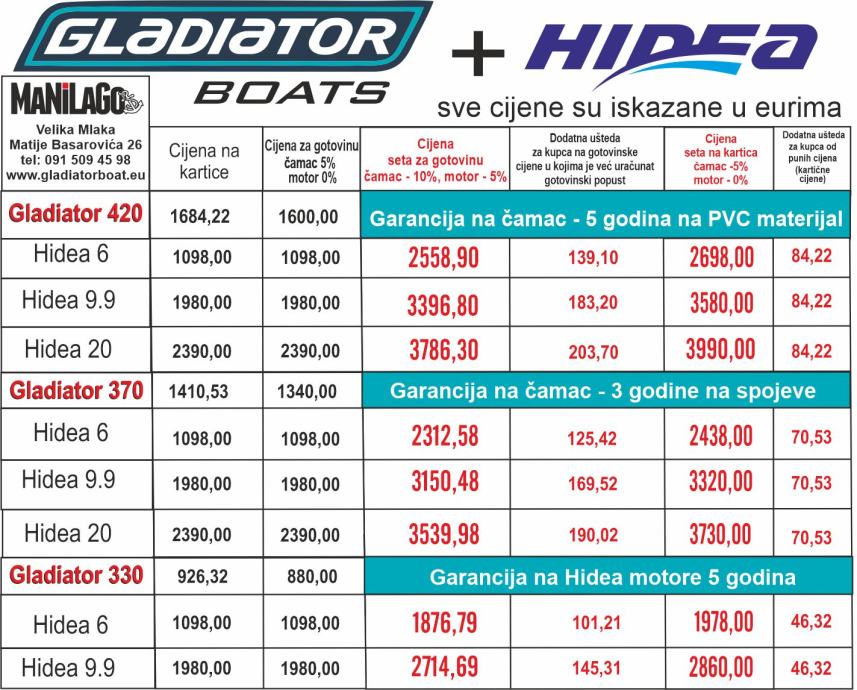 set-gladiator-b-330-hidea-6-1876.00-eura-slika-268416314